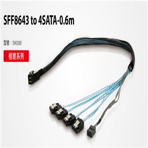 Mini - SAS 8643 to 4 * SATA 60cm Internal Cable線材